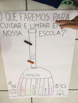 Projeto Vivendo Valores Tema Limpeza Integral G2