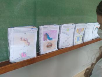 7° ano B - Experimentalismo